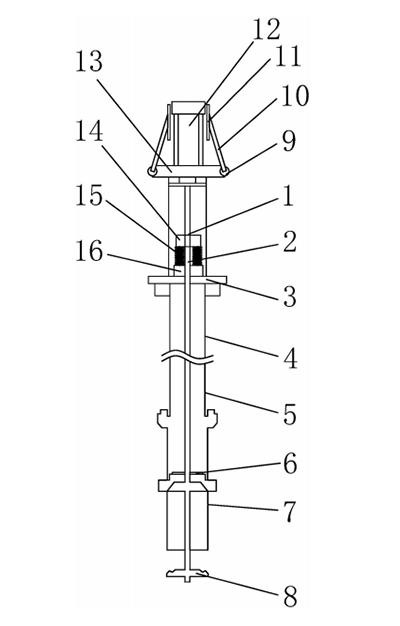 ���Ͷ����������Y���D