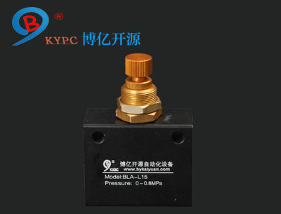 BLAϵ�І���(ji��)���y